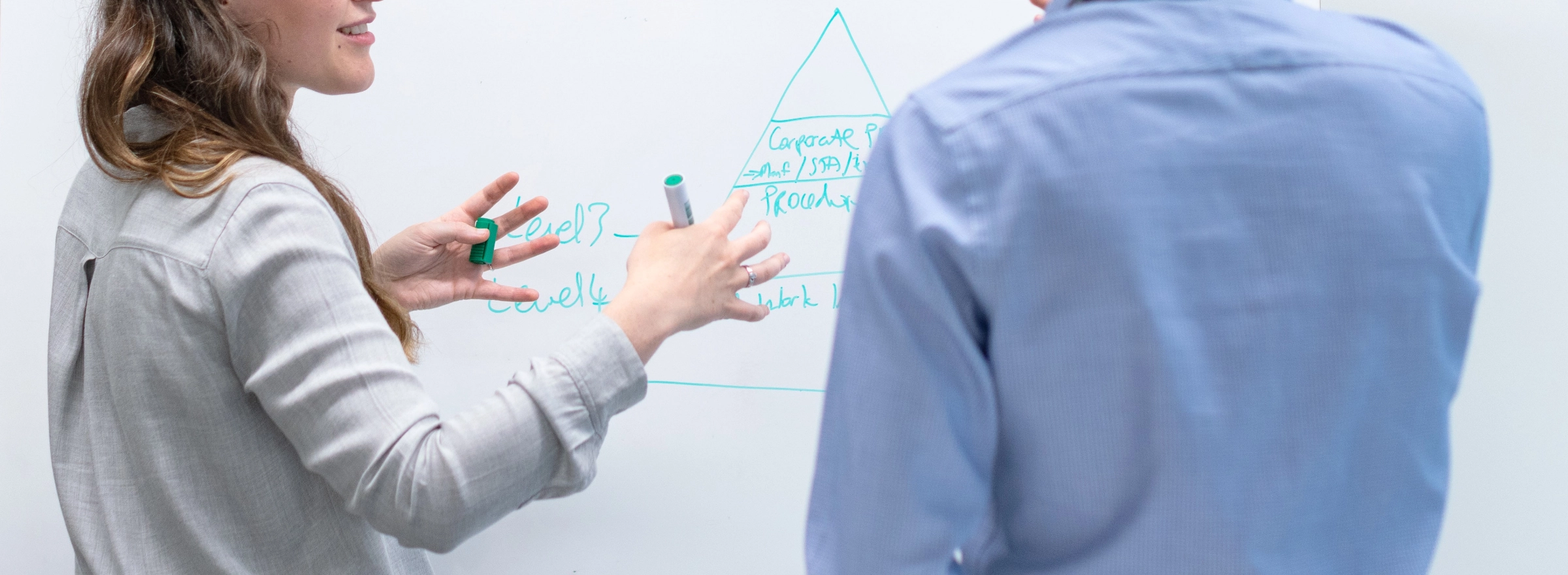 What is a limited company